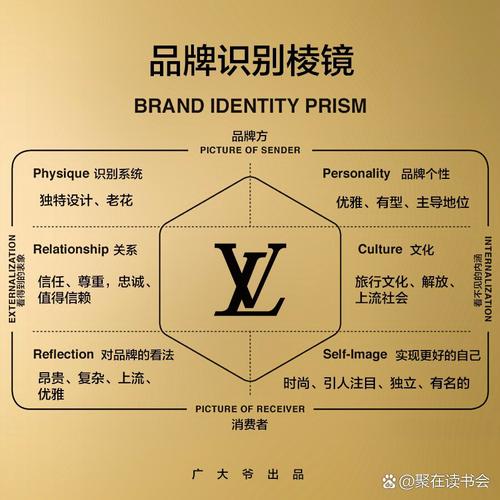 品牌可见性到底是什么？不是曝光，是“被选中”