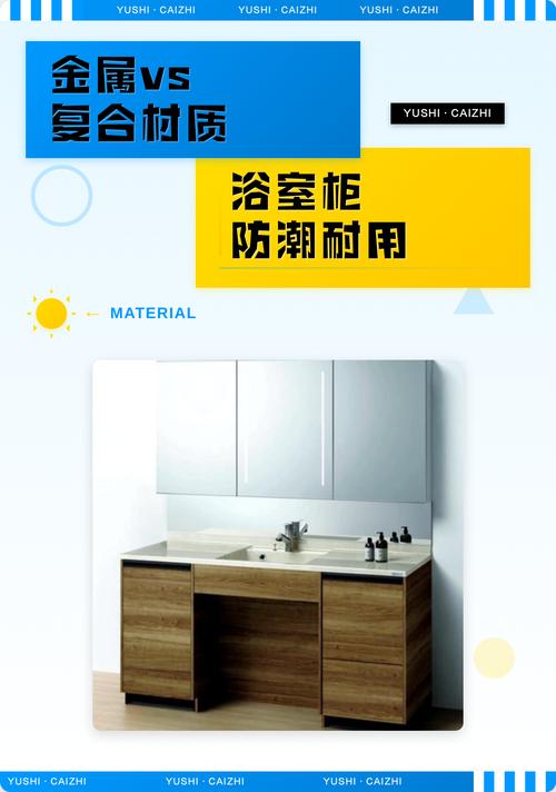 不同材质浴室柜防潮性能对比实拍图