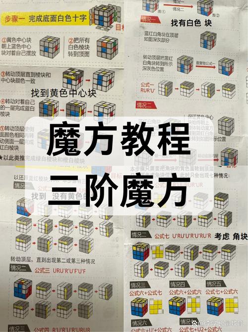 三、在家怎么教？我的实战经验，踩坑后的精华