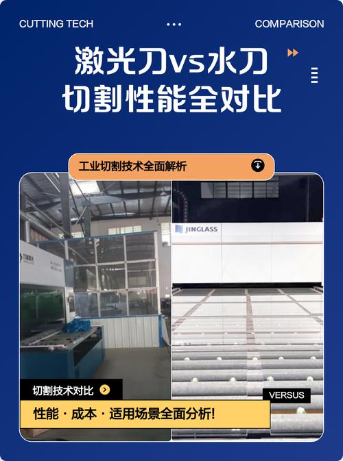 水刀与激光切割工件成品对比