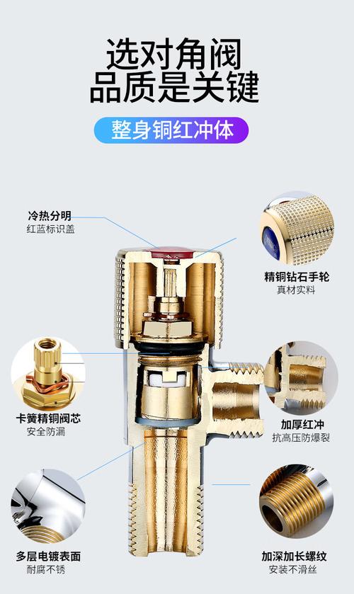 黄铜水龙头材质剖面图