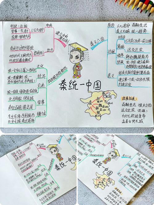 小学生用流程图分析历史事件因果