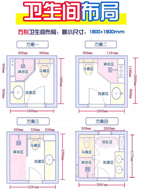 卫生间马桶区最小尺寸示意图 布局规划