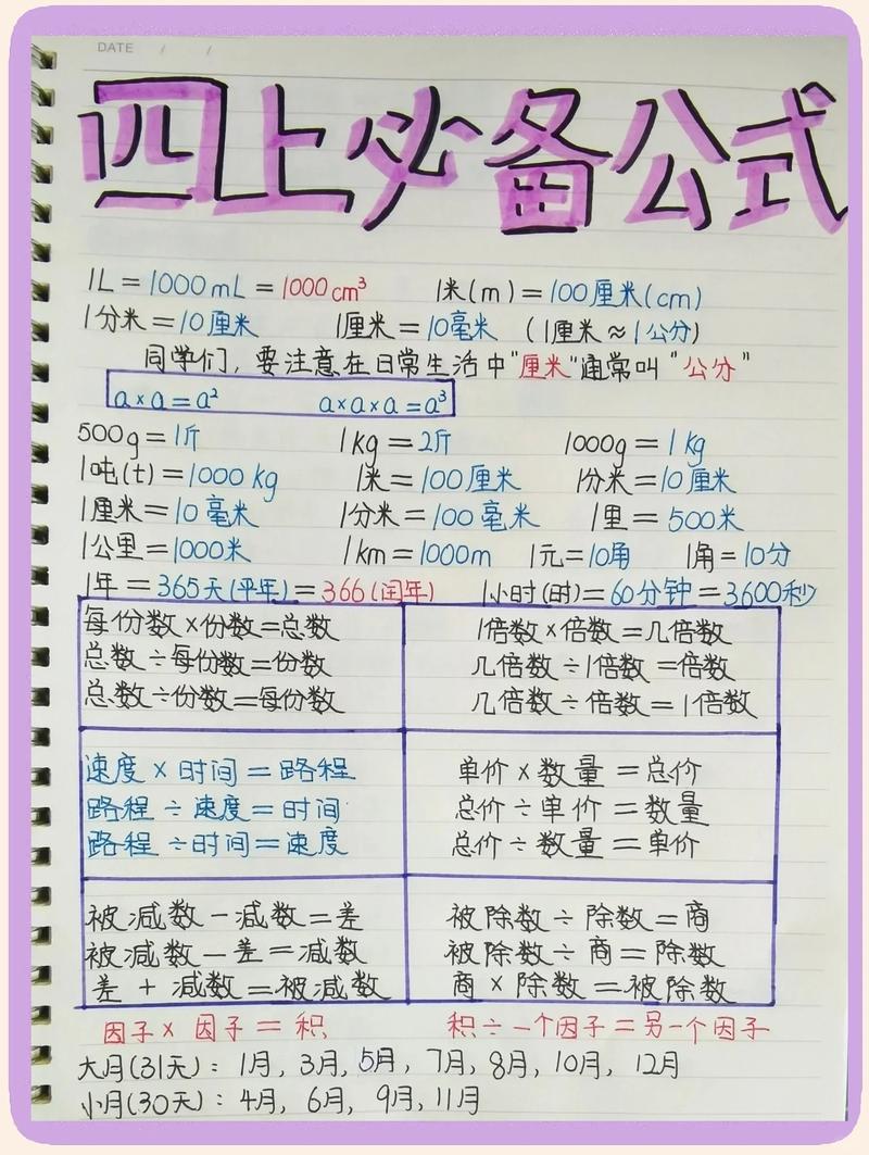 公式里留的空位