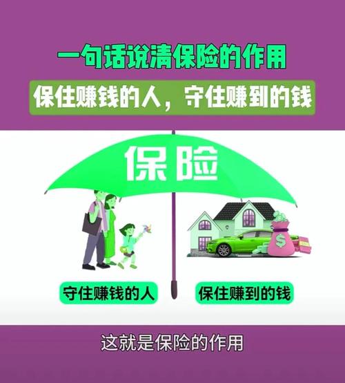 财产保险保险利益场景示例图