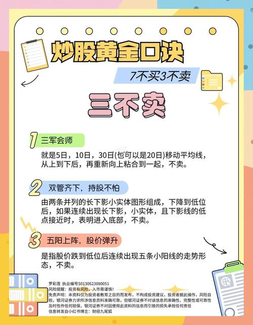 买对赔得到,记住这几条就够