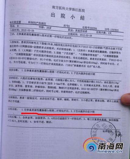 拿到出院小结,先做这几件事