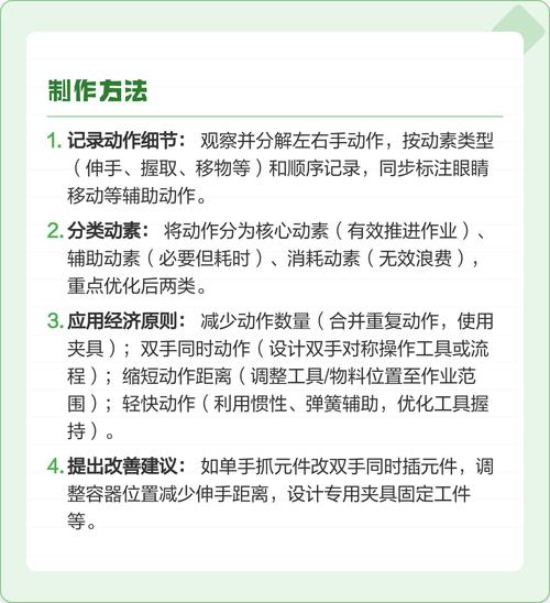 流水线作业动作分解分析表