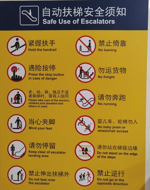 商场自动扶梯宝宝防夹手安全提示图