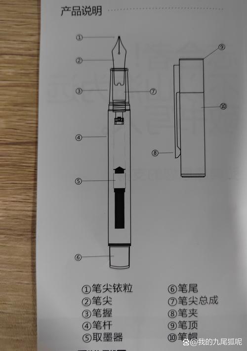 新手选购钢笔常见误区图解