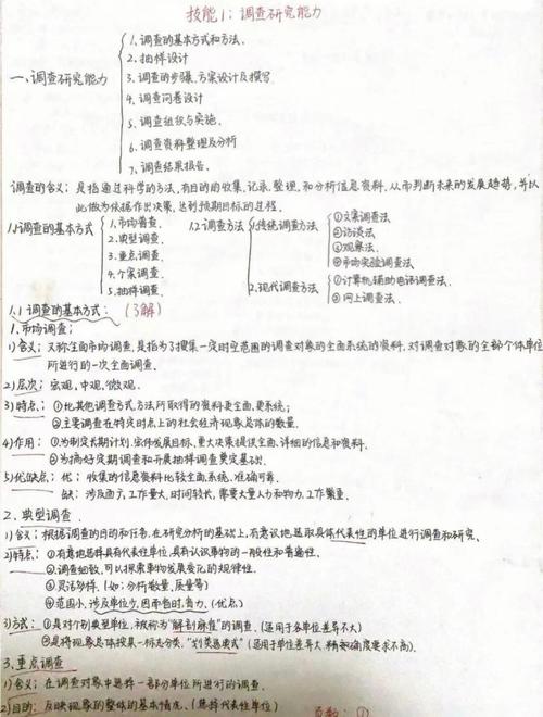实操:怎么才算“定义清楚”了?