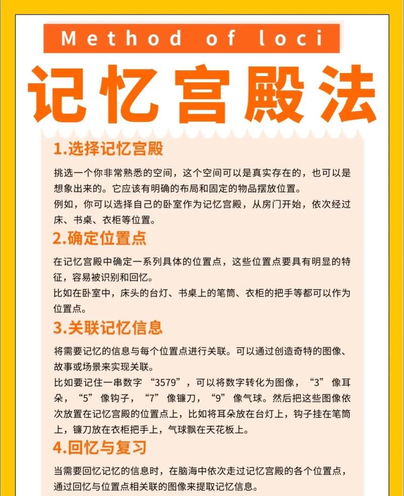 手把手:怎么建立自己的记忆宫殿?