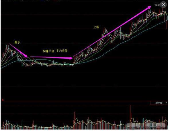改完这几点，通过率至少翻三倍