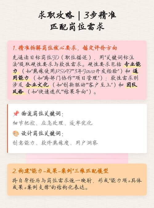 3 怎么选：匹配自身需求才是核心标准