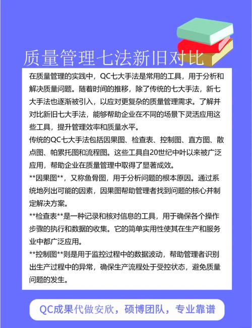 数字化时代，QC七大手法过时了吗？