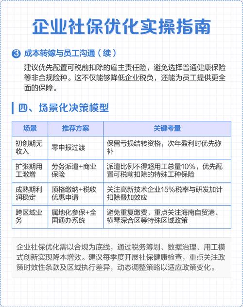 实操优化的重点完全不同