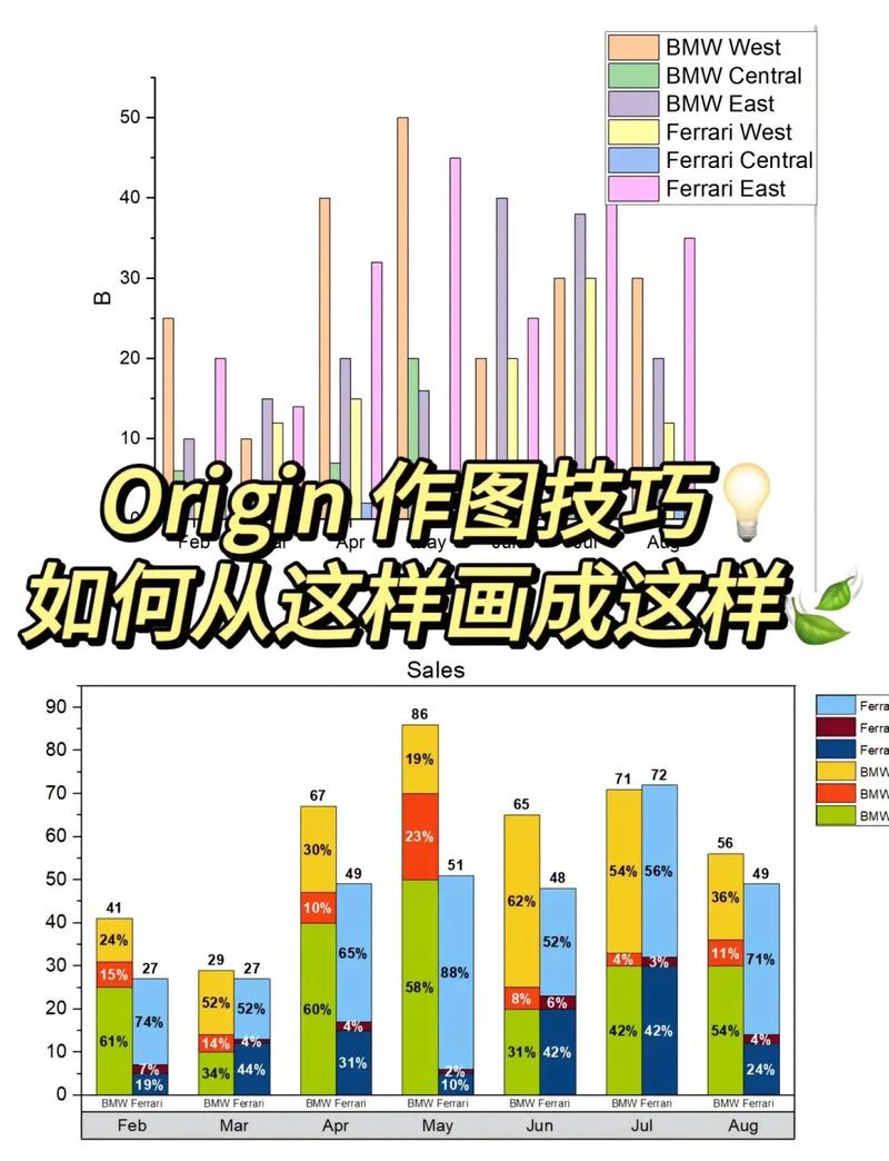 多个开放数据平台Logo杂乱堆叠的示意图