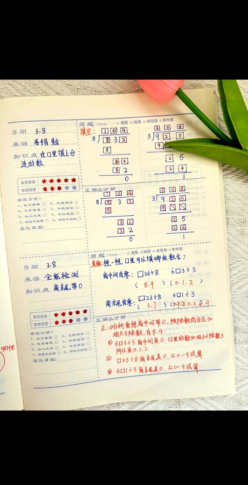 高中三栏式错题本模板手绘示例图