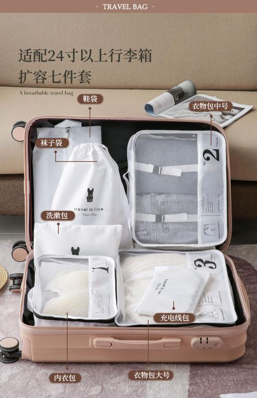 出差旅行整理好的洗护分装收纳包实物图