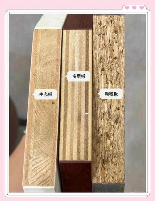 生态板横截面结构示意图 杉木芯三聚氰胺饰面
