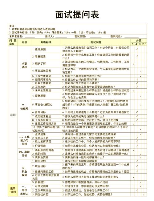 面试前公司深度调研渠道