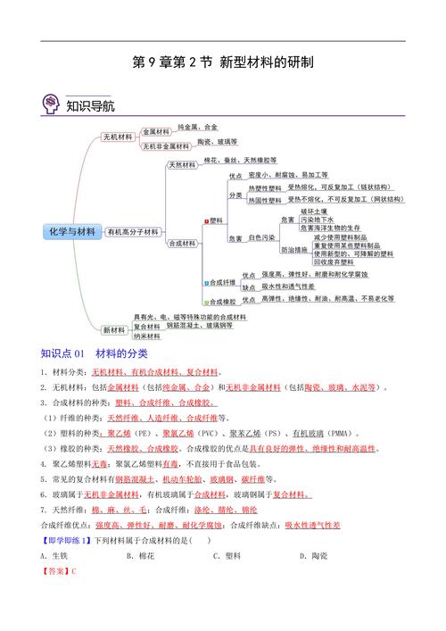 材料信息整合思维导图示例
