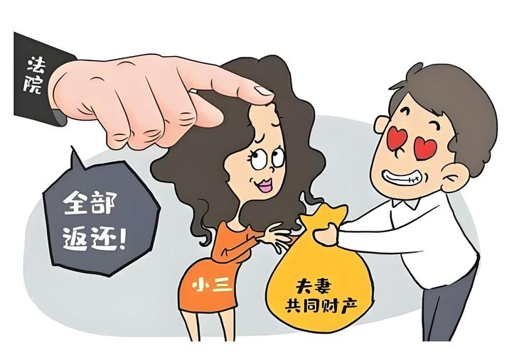 婚姻家庭法婚内第三者钱款返还诉讼流程图