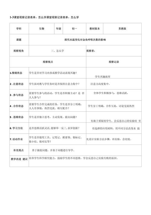 金鱼不同水温呼吸频率实验记录表