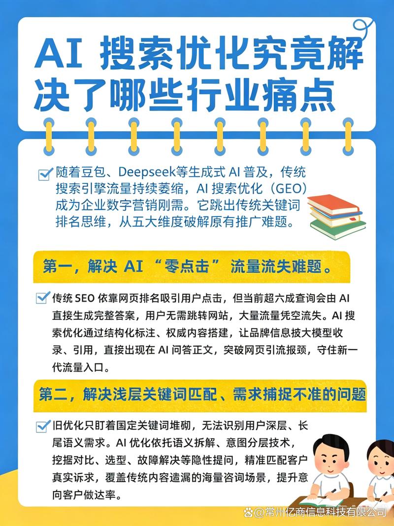 2、企业布局AI搜索结果优化的普遍痛点