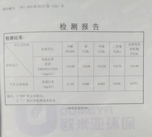 TVOC检测报告，这三个数最要紧