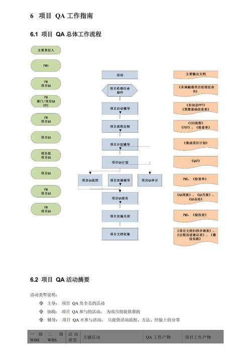 QA:小厂没钱买正版软件,也不养专业分析人员,研发设计怎么做仿真?