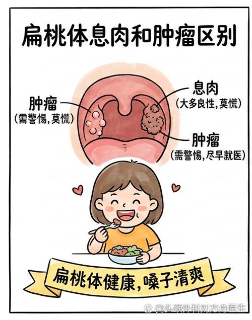 别乱喂补剂，先摸清楚边界
