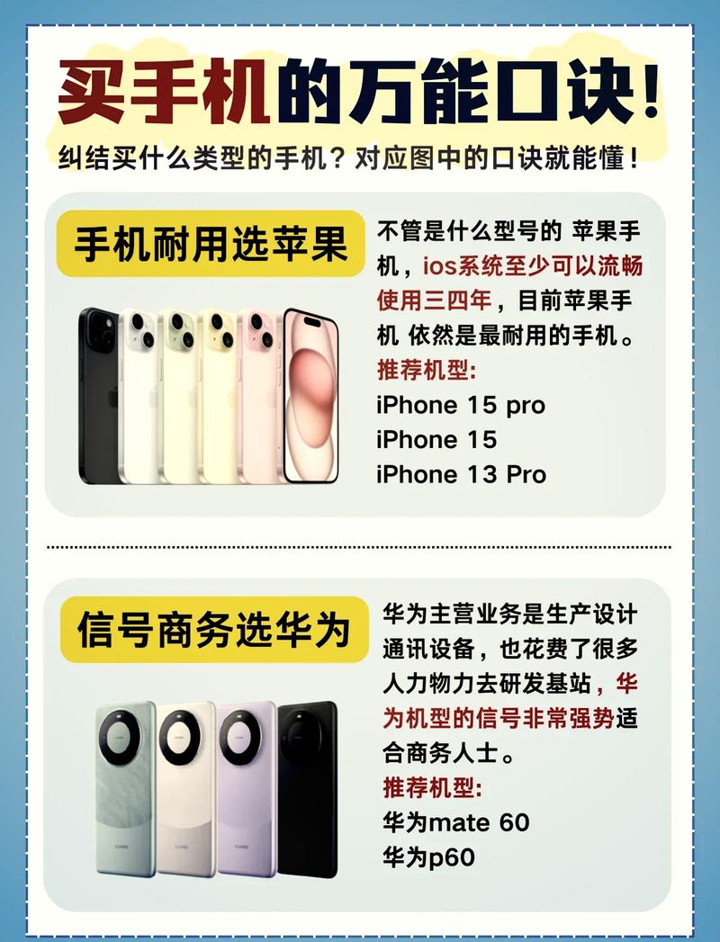 买数码产品的三个实用原则