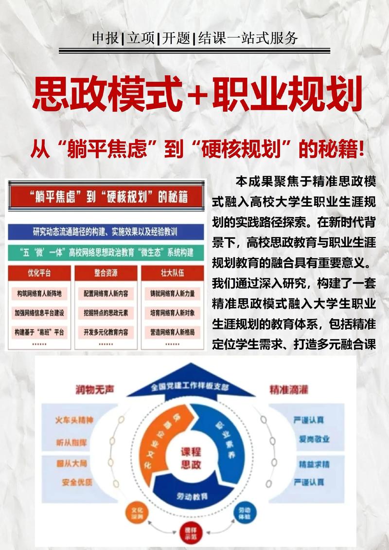 当教育改革撞上求职目标思考