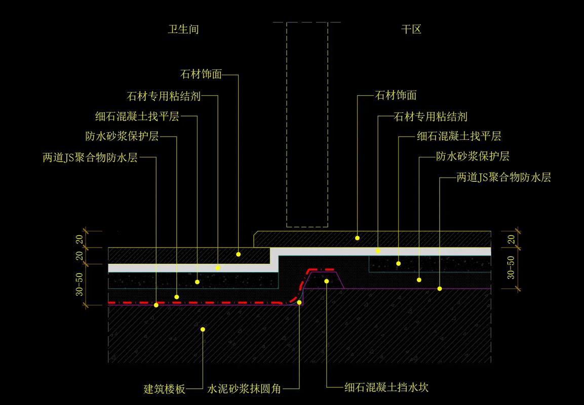 卫生间过门石挡水坎施工示意图