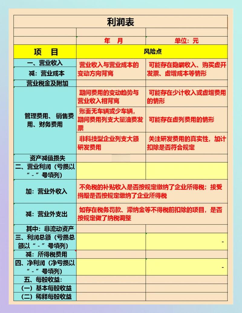 考核周期错配，比资金短缺更隐蔽