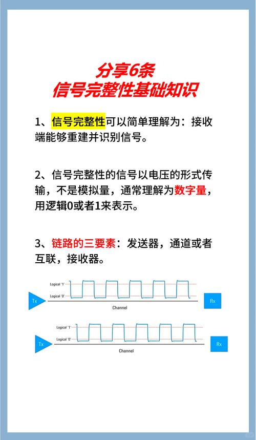 2、所有信源信号必须保持一致性