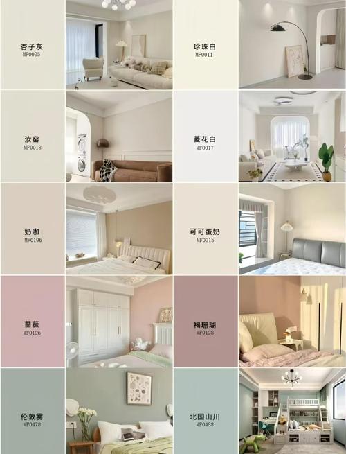 室内设计色环与家具配色关系示意图