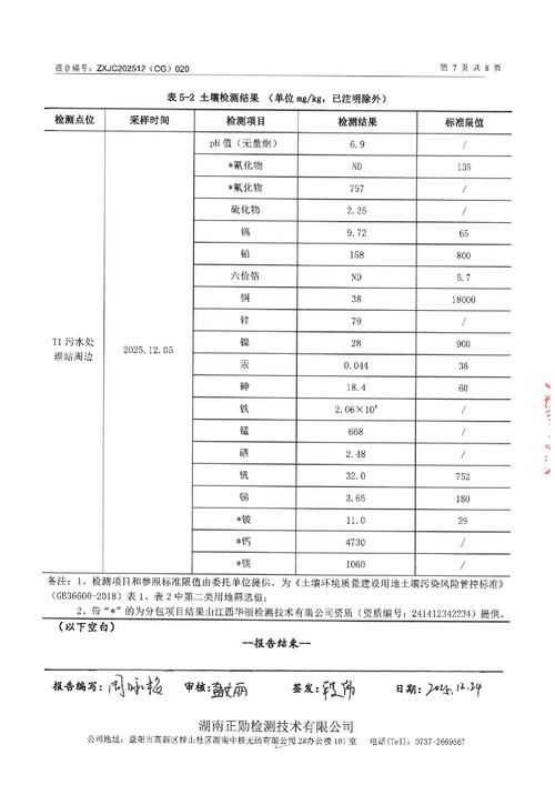 磨片质量检测报告单