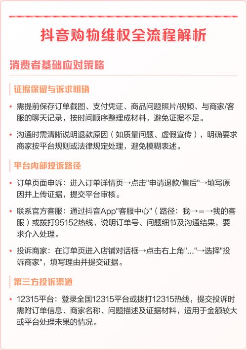 网络消费者维权聊天记录示意图