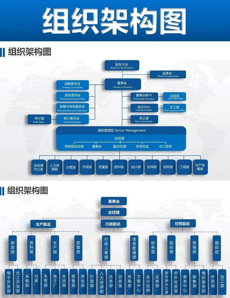 企业知识图谱多维信息聚合示意图