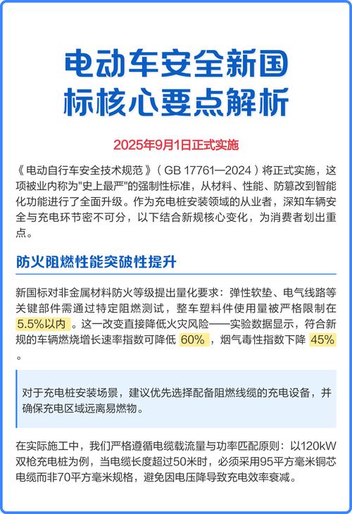 符合国标要求的核心设计要点，直接就能用