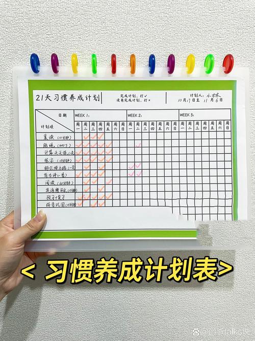 自律养成微习惯每日追踪打卡表设计