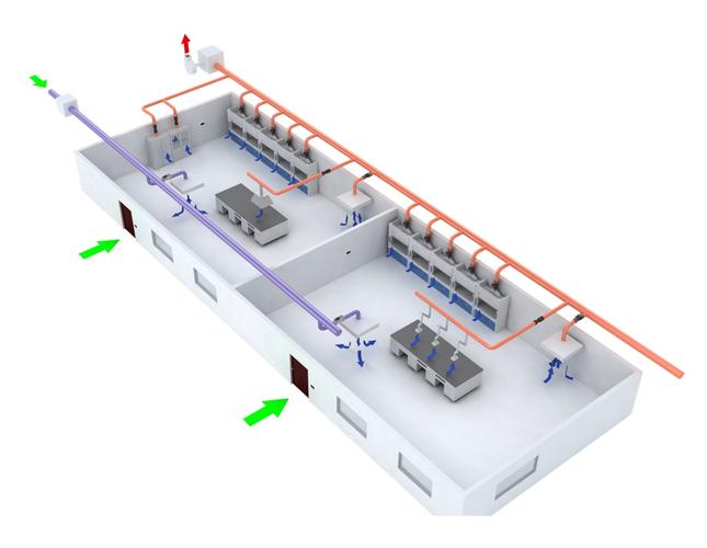 光伏洁净车间工业纯水管道布设图