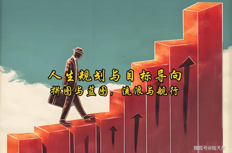 职业目标导航路标比喻图