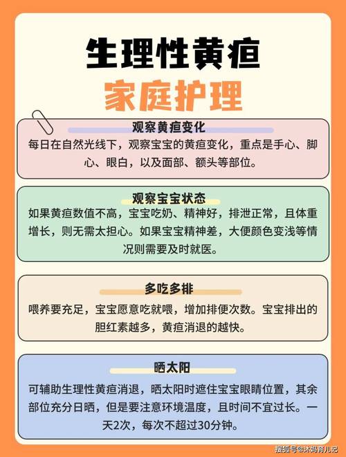 新生儿生理性黄疸家庭护理示意图