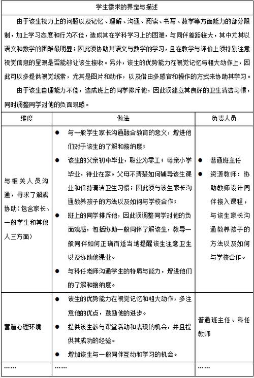 个别化教育计划,到底谁说了算?