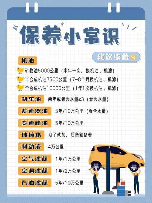 换油周期:别让“经验”毁了机器