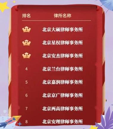 北京分家析产纠纷找律所高频避坑指南