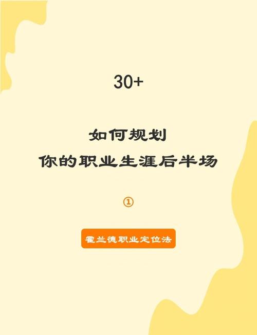 实操方法:如何做出你的第一个职业定位?